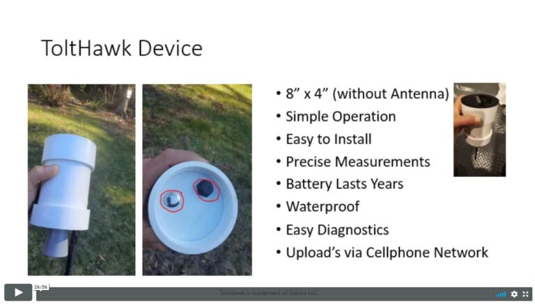 Introduction to ToltHawk"